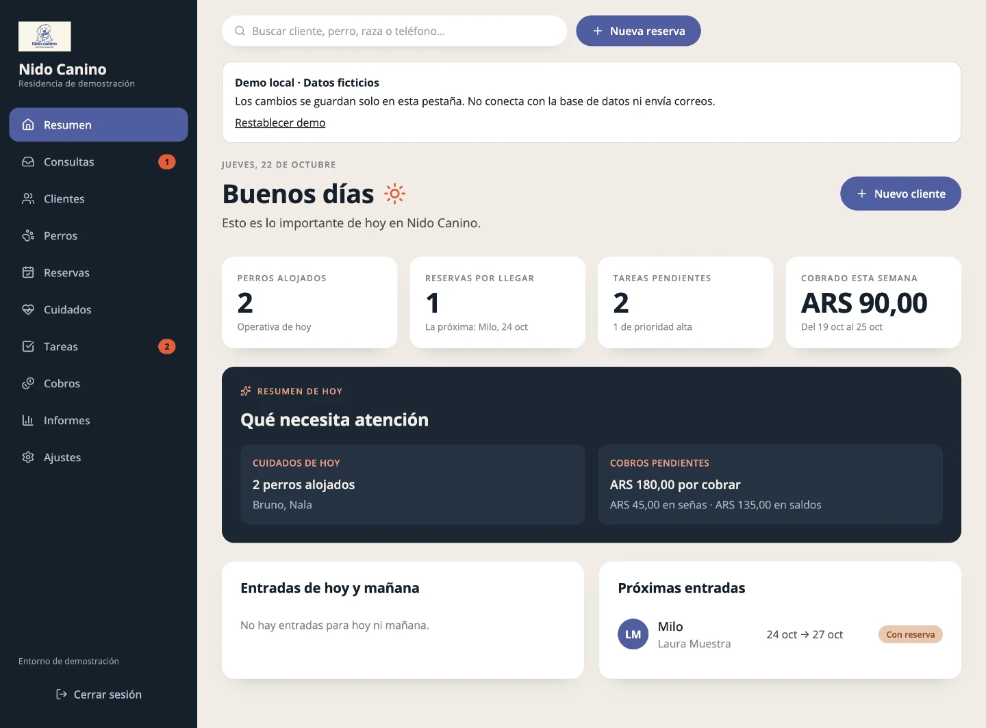 Demo de guarderías: resumen diario con alojados, reservas y cobros